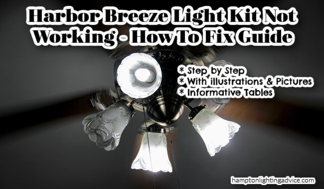 Harbor Breeze Light Kit 