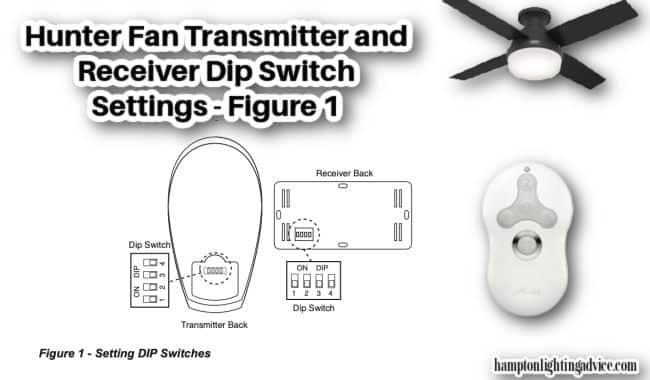 Hunter Fan Remote Dip Switch Settings