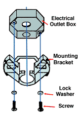 install ceiling fan bracket