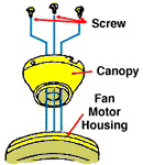 install ceiling fan closemount