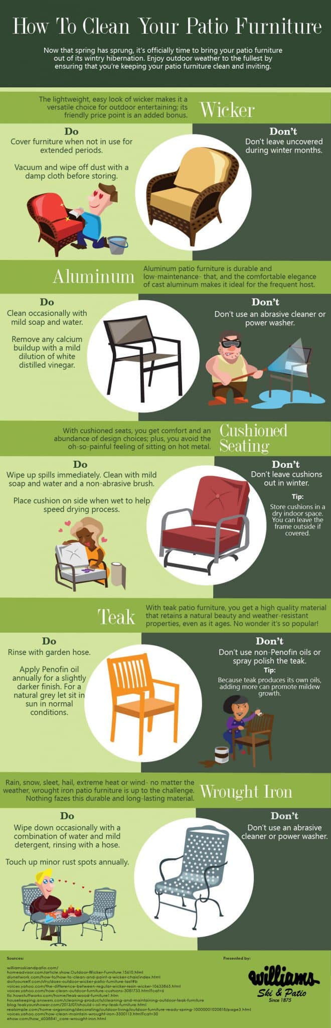 Ways To Care For Your Patio Furniture